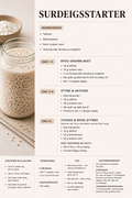 Gratis Glutenfri surdeigsstarter
